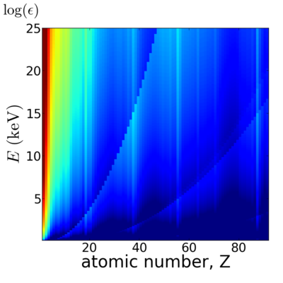 Elements2D-abs.png