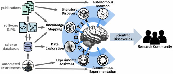 Exocortex 03-1024x438.png