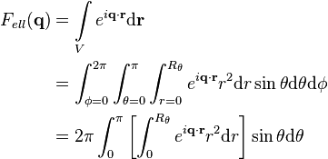 Form Factor:Ellipsoid of revolution - GISAXS