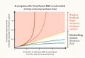 Thumbnail for version as of 13:00, 20 June 2025
